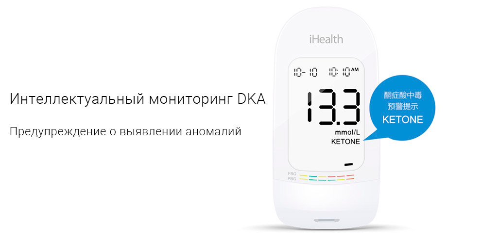 Глюкометр Xiaomi Ihealth Blood Glucose Meters White (Белый)