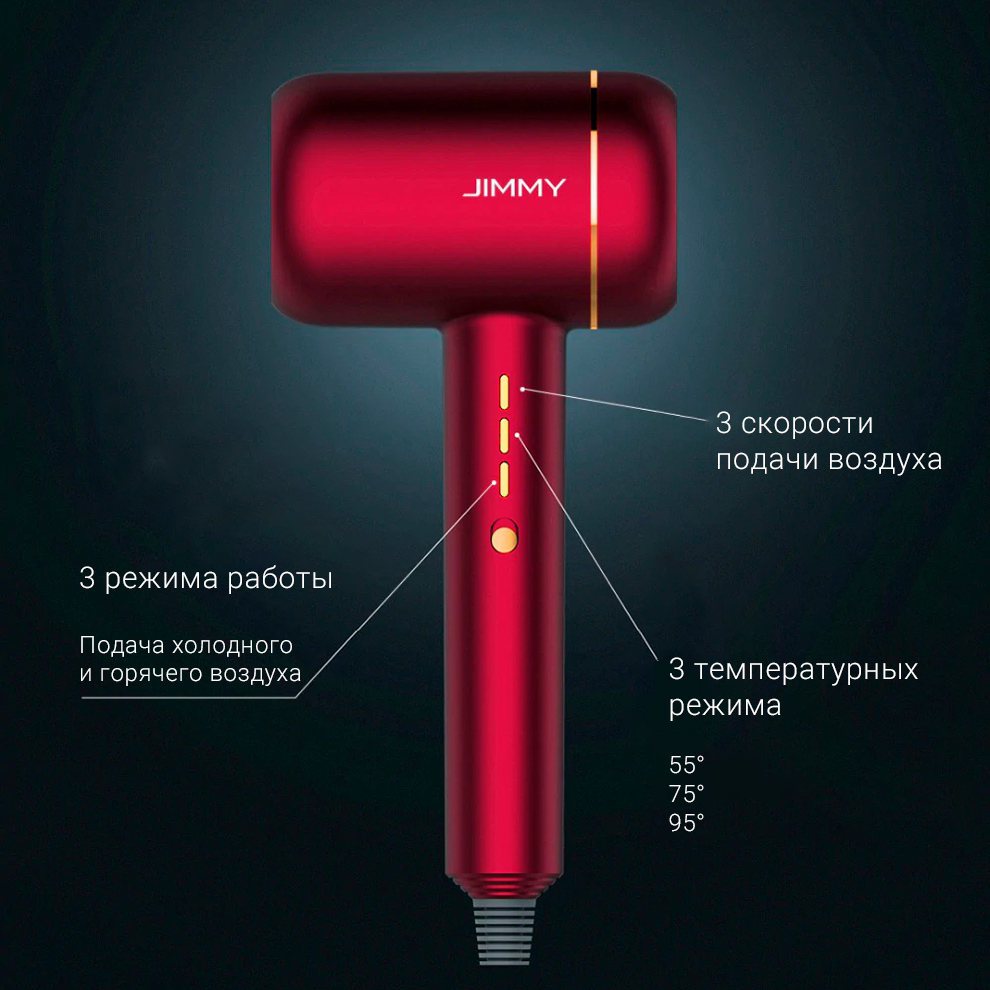 Фен для волос Xiaomi Jimmy F6 Hair Dryer