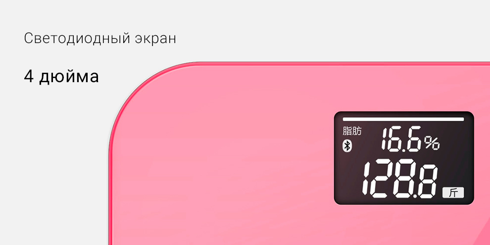 Умные весы Xiaomi Yunmai Color